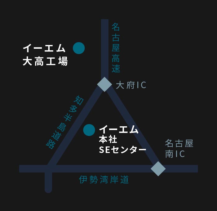 アクセスMAP